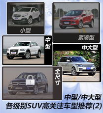 汽车之家uv数多少 汽车之家uv数多少