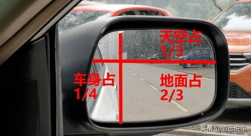 汽车推进角多少合适 汽车推进角多少合适