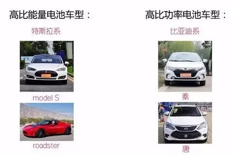 汽车电子电控年薪多少