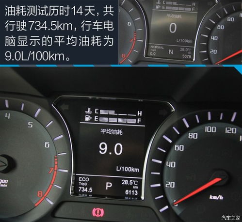 小汽车每日油耗多少