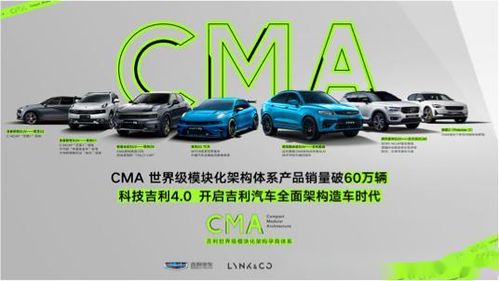 汽车讲价能讲下多少