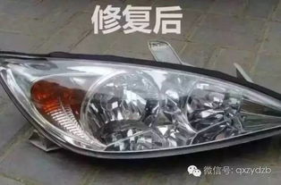 汽车喷涂要多少油