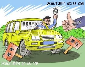 汽车转让需要多少天