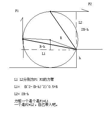 汽车油桶半径多少合适