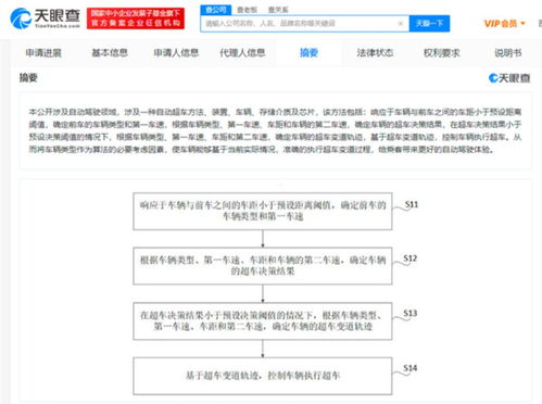 小米汽车专利量多少