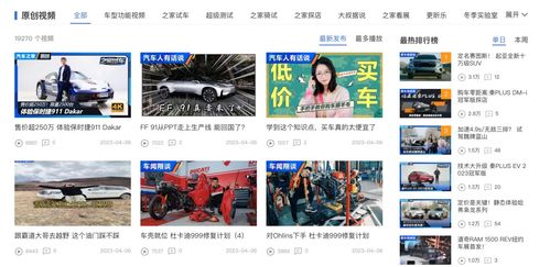 汽车拍摄视频收益多少 汽车拍摄视频收益多少