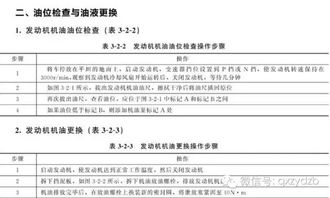 汽车保养用油多少查询