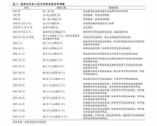 汽车当铺回收价格多少