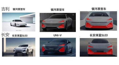 汽车全车布线价格多少