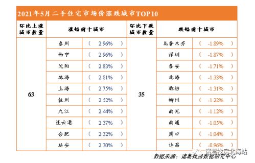 《藏海传》连更8天