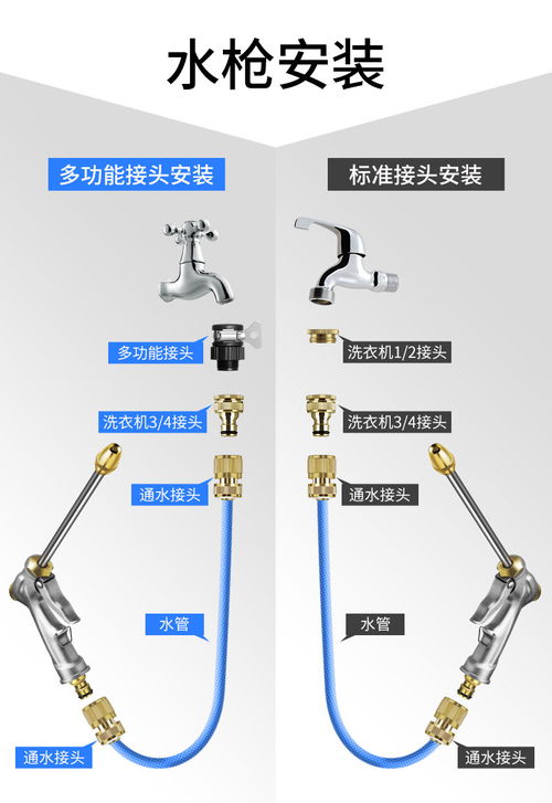 汽车洗车喷壶价格多少