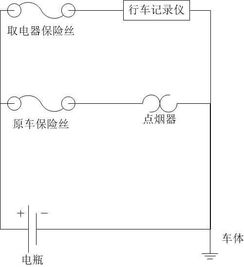 汽车保险电流多少