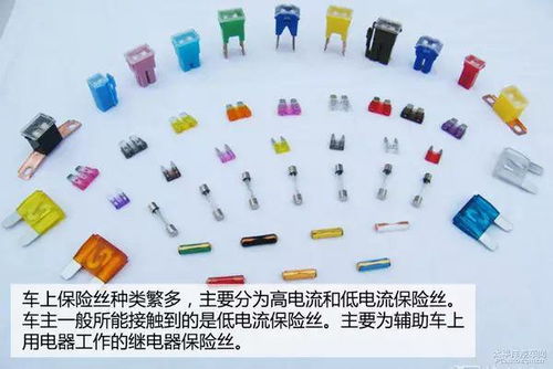 汽车保险电流多少