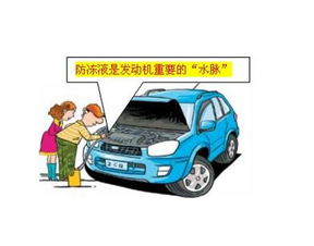 汽车打火液体多少合适