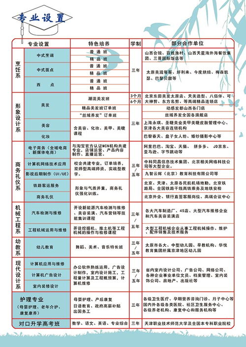 汽车技师多少工资