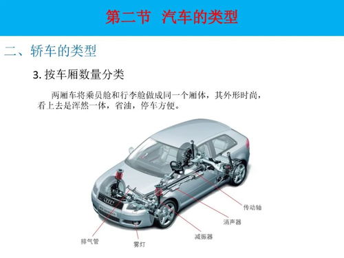 汽车构造有多少页