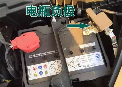 汽车电瓶修复多少合适