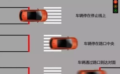 汽车打气到多少停止