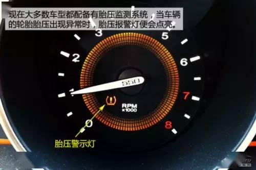 汽车胎压温度多少