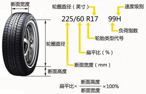汽车胡同拐弯宽度多少