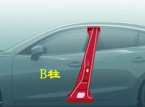 汽车b柱多少mpa