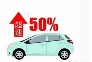 汽车时速多少可以报废