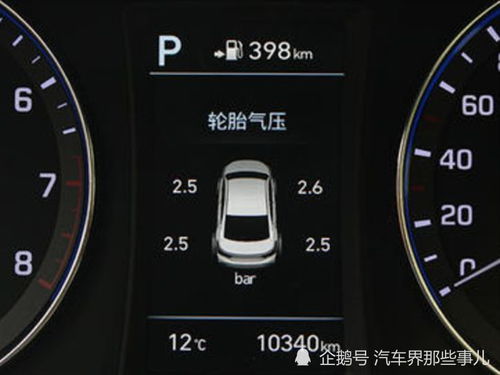 正常汽车数值是多少 正常汽车数值是多少