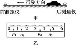 汽车匀速是多少码
