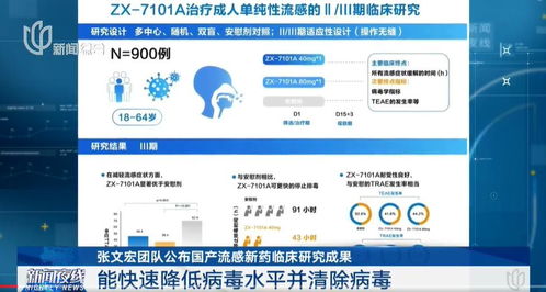 张文宏团队最新成果发布