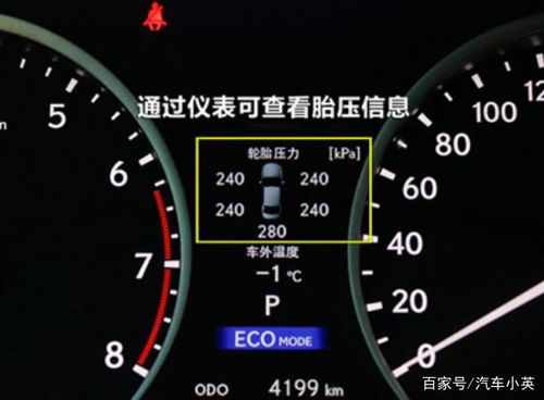 汽车预留多少油费正常