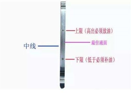 汽车机油刻度最低多少