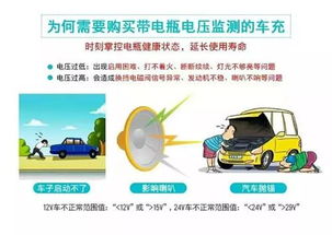 汽车识别电压是多少
