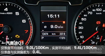汽车平均油耗多少合理