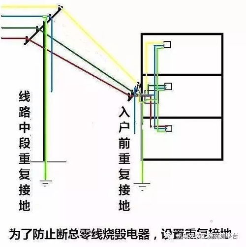 汽车接地电压多少