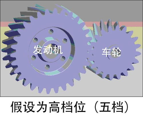 汽车正常抬速多少