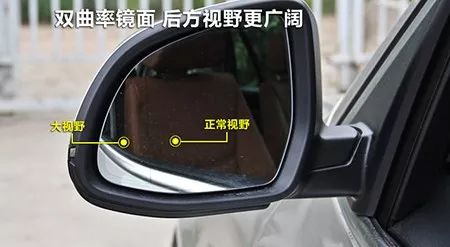 汽车赛道曲率多少正常