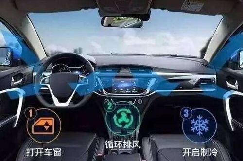 汽车氧气含量是多少 汽车氧气含量是多少