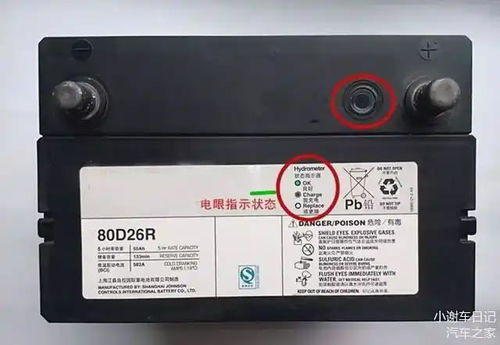 汽车电瓶装多少电量