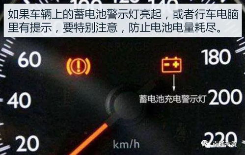 汽车怎样看有多少电量