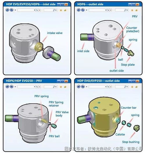 汽车油泵多少根线