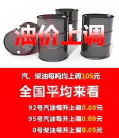 汽车油箱容量最低多少