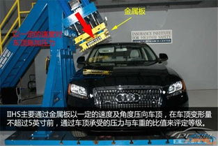 汽车的车顶承重多少