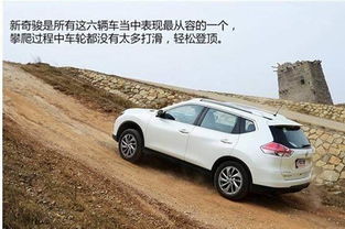汽车爬坡能力是多少