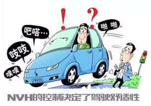汽车噪音多少为安静