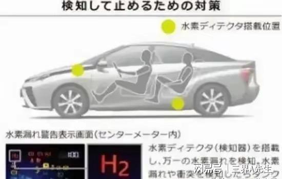 汽车用气罐多少公斤