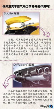 汽车空转阻力多少合适 汽车空转阻力多少合适