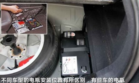 汽车负极多少平方