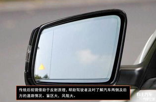 汽车后视镜开厂投资多少 汽车后视镜开厂投资多少