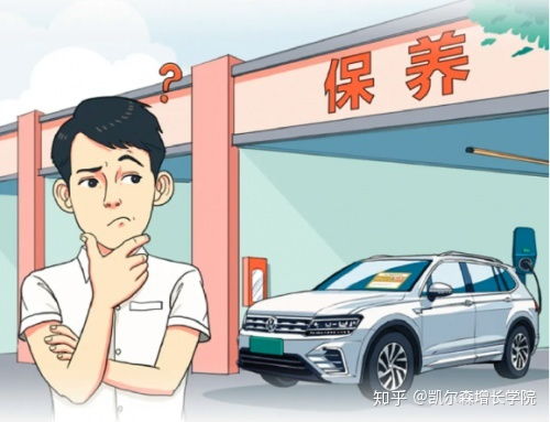 汽车保养1年多少