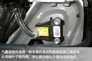 威海汽车气囊电阻多少
